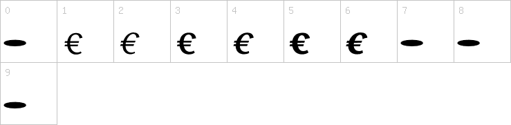 Numbers