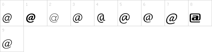 Numbers