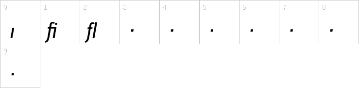 Numbers