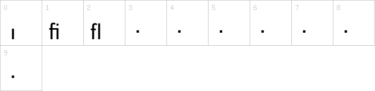 Numbers