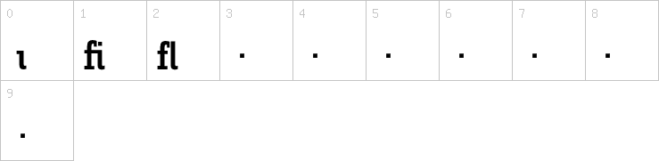 Numbers