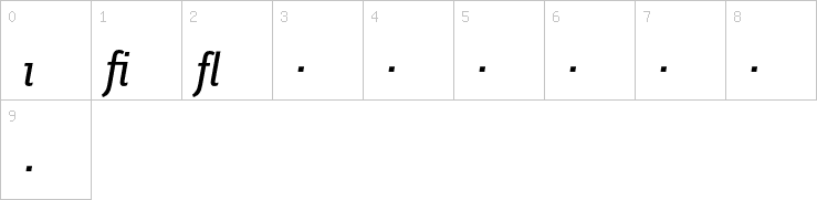 Numbers