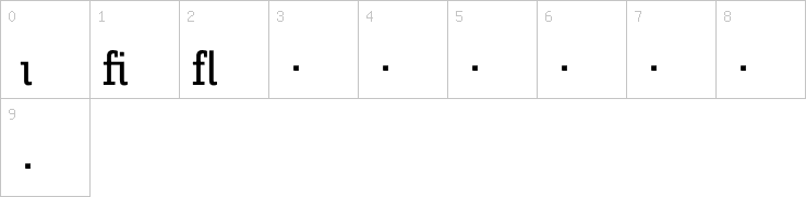 Numbers