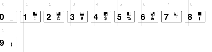 Numbers
