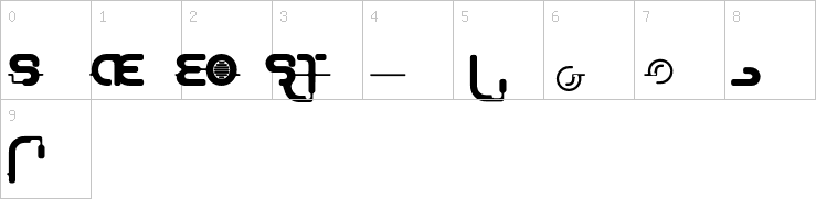 Numbers