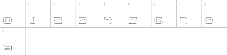 Numbers