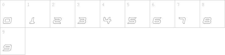 Numbers