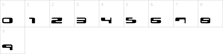 Numbers