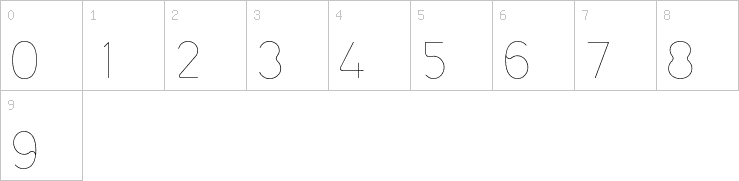 Numbers
