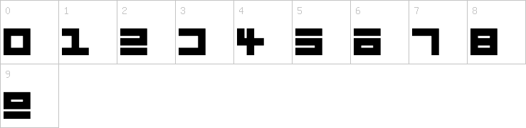 Numbers