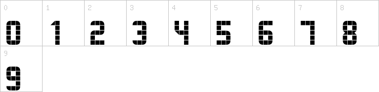 Numbers