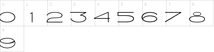 Numbers