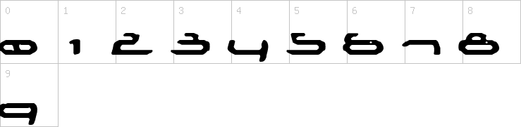 Numbers