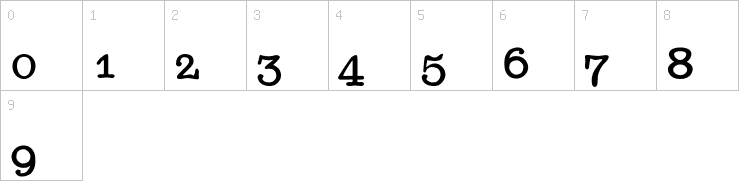 Numbers