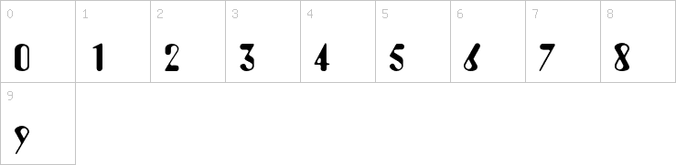 Numbers
