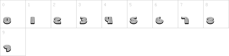 Numbers