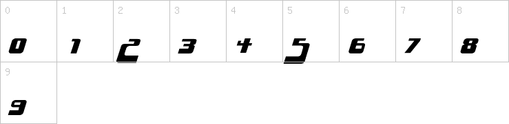 Numbers