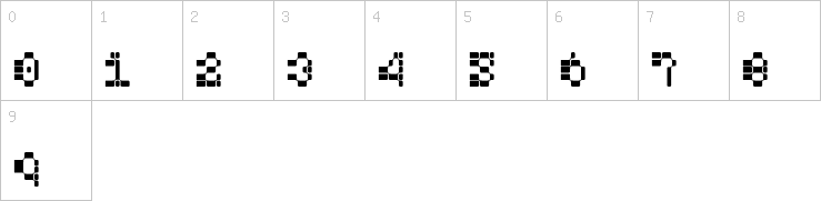 Numbers