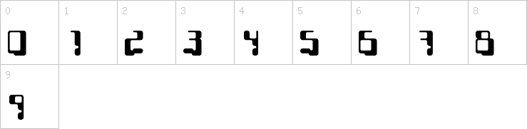 Numbers