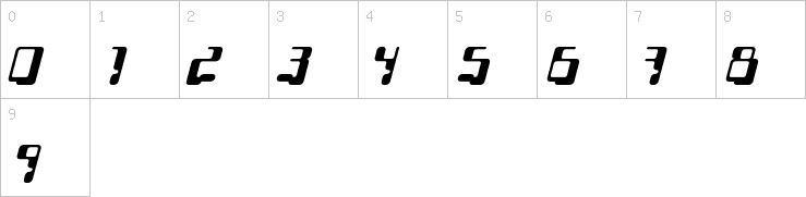 Numbers