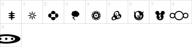 Numbers