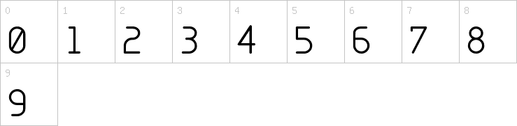 Numbers