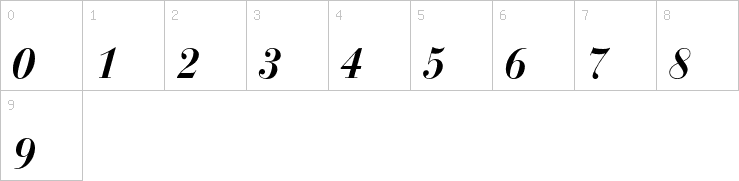 Numbers