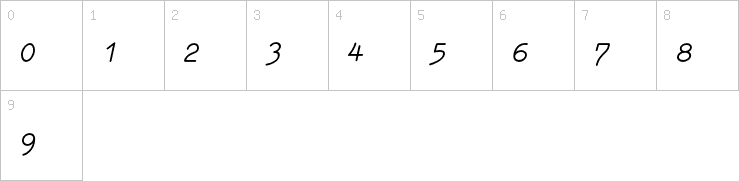 Numbers