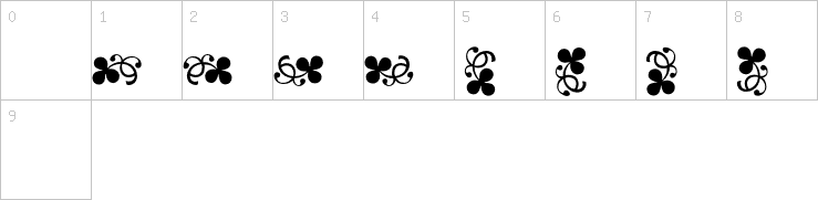 Numbers
