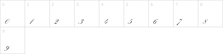 Numbers