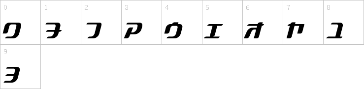 Numbers