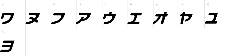 Numbers