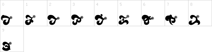 Numbers