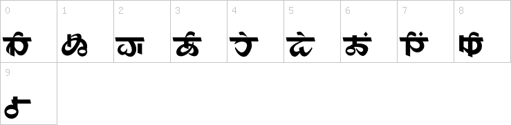 Numbers
