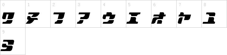 Numbers