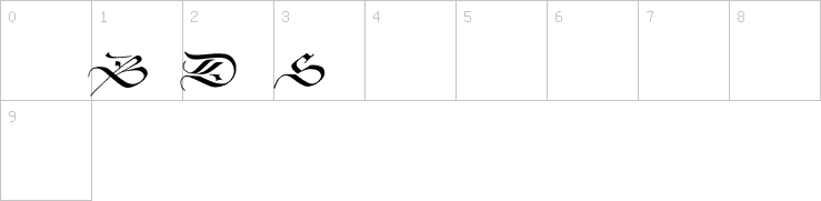 Numbers