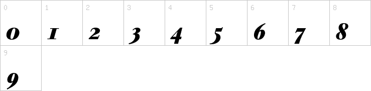 Numbers