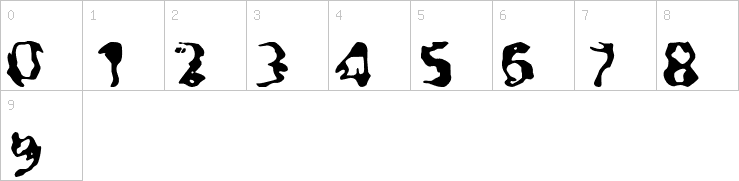 Numbers