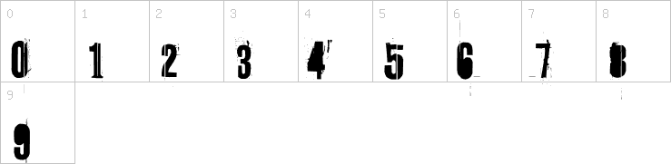 Numbers