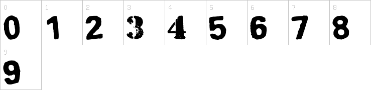 Numbers
