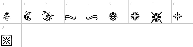 Numbers