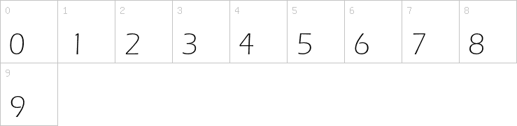 Numbers