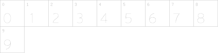 Numbers