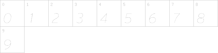Numbers