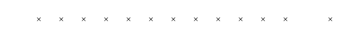 ExtensionBoldItalicTab