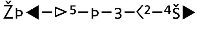Zwo-LF-w-3-SC-Exp