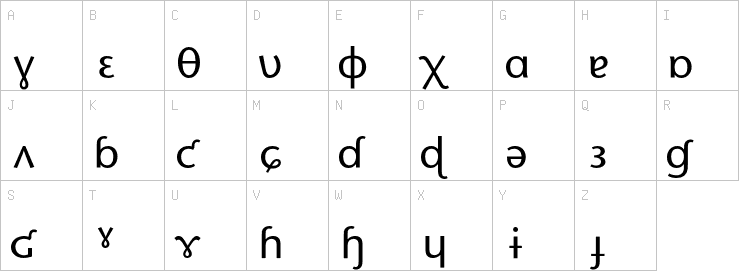 Uppercase characters