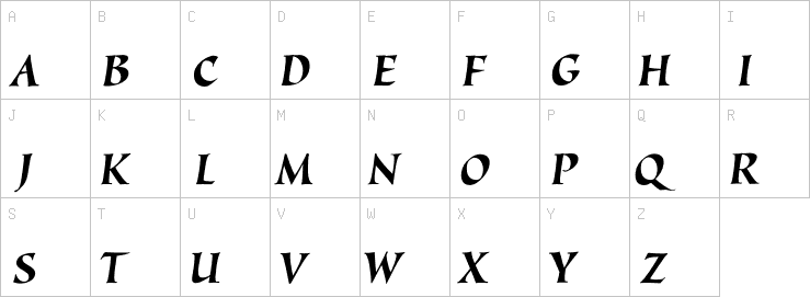 Uppercase characters