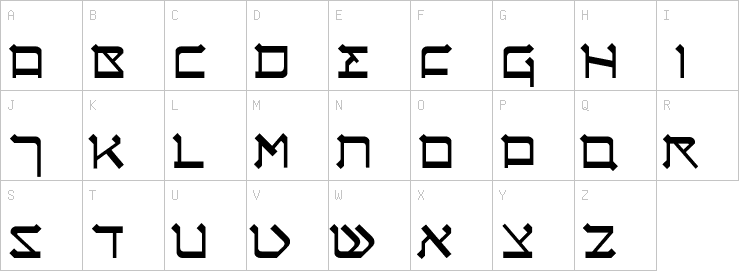 Uppercase characters