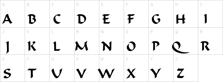 Uppercase characters
